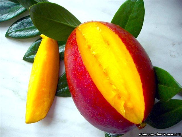 манго при диете